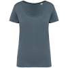 Variation picture for Mineral Grey