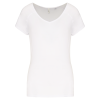 Variation picture for White